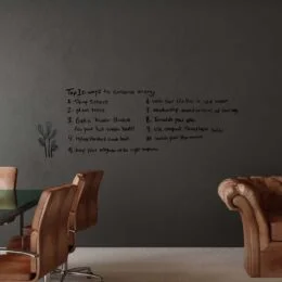 Write Walls Dry Erase Coating