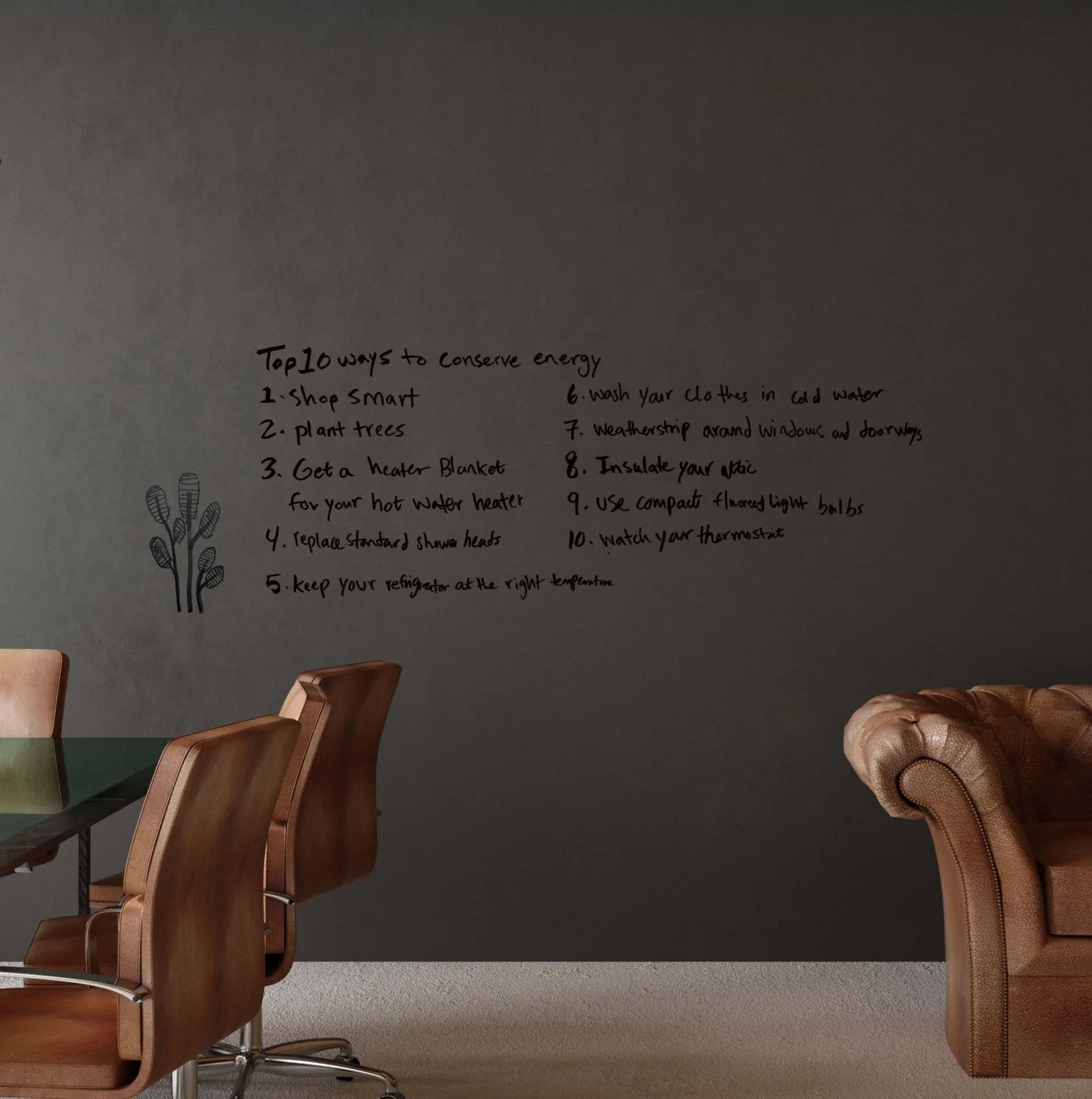 Write Walls Dry Erase Coating